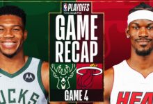 Miami Heat vs Milwaukee Bucks Game Player Stats